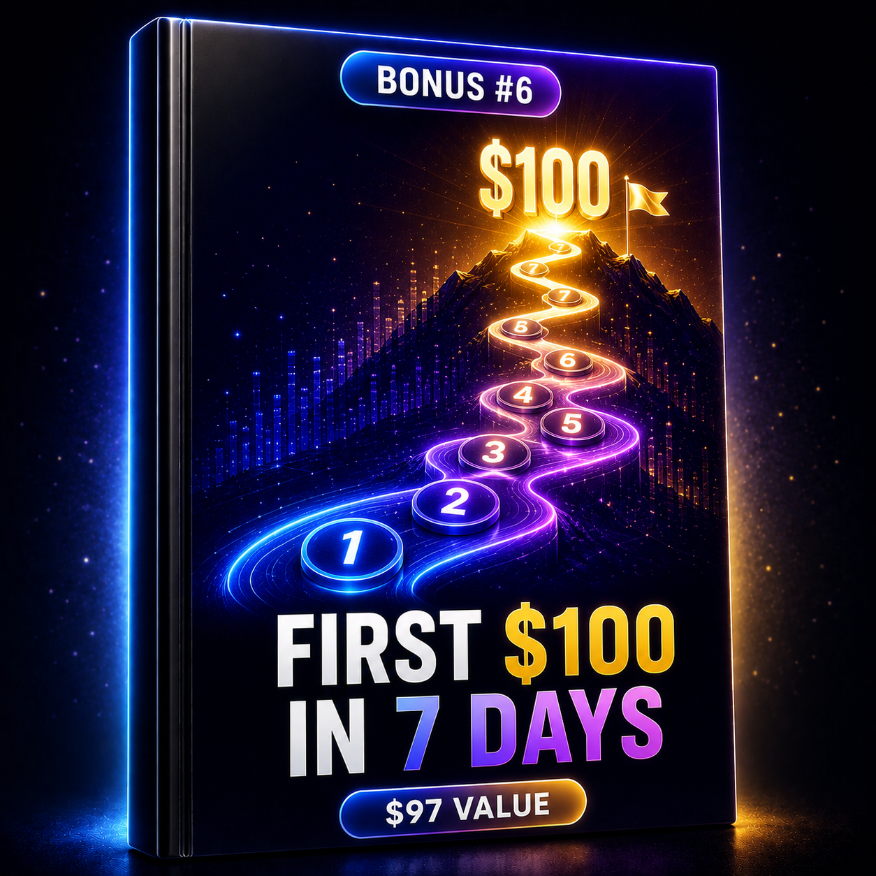 First $100 in 7 Days Roadmap